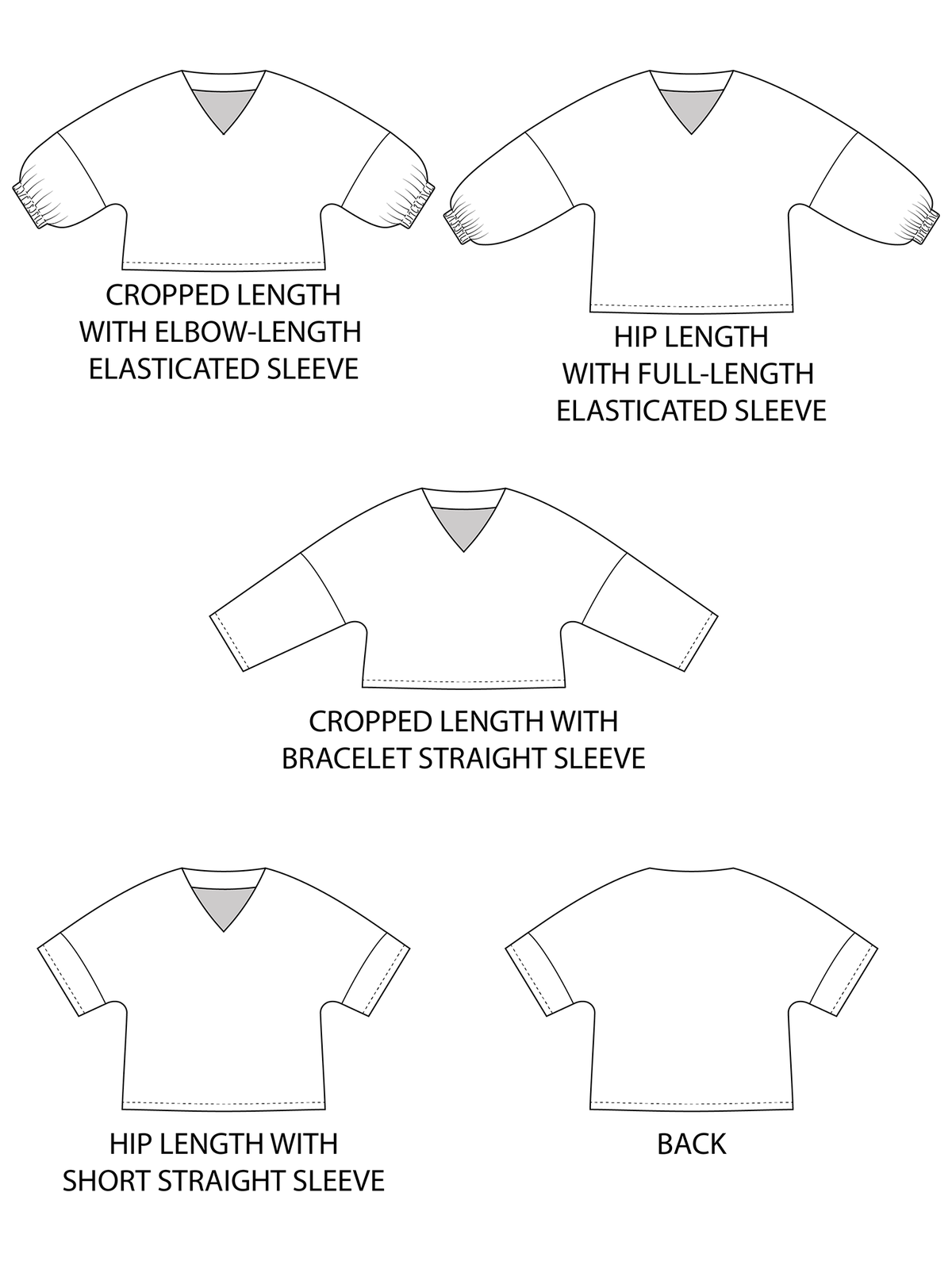 Samara Top- Tilly and the Buttons Pattern